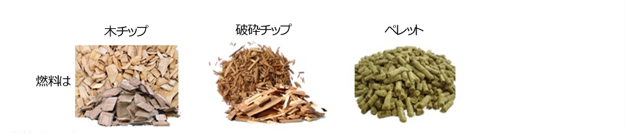 ペレット