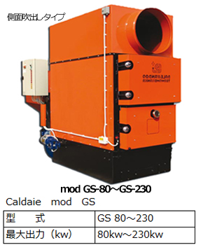 Caldaie mod GS 80～230（温風発生機）